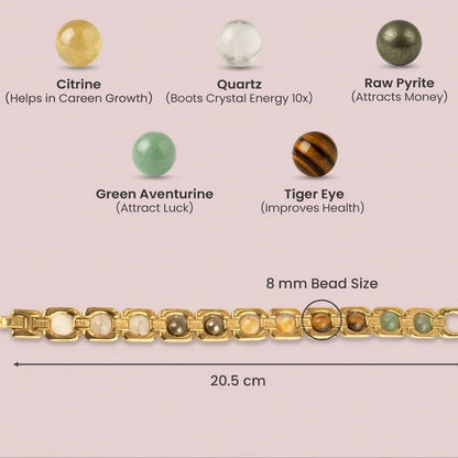 Dhan Prapti Bracelet – For Men